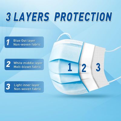 Blu 3 Ply Earloop Maschera medica usa e getta per adulti Clip Elastico per il naso testato in laboratorio