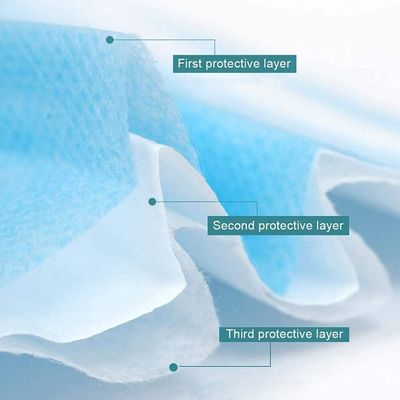Clip elastico per il naso 3 Ply Ear-Loop Maschera blu usa e getta per la pelle morbida e il comfort