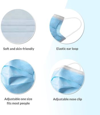 Clip elastico per il naso 3 Ply Ear-Loop Maschera blu usa e getta per la pelle morbida e il comfort