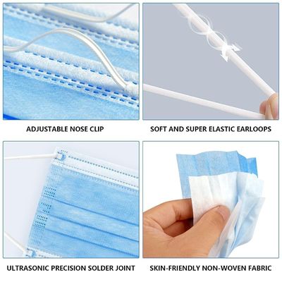 Tessuti non tessuti a tre strati piatti respiratori Maschera da viso monouso Altro colore Bianco